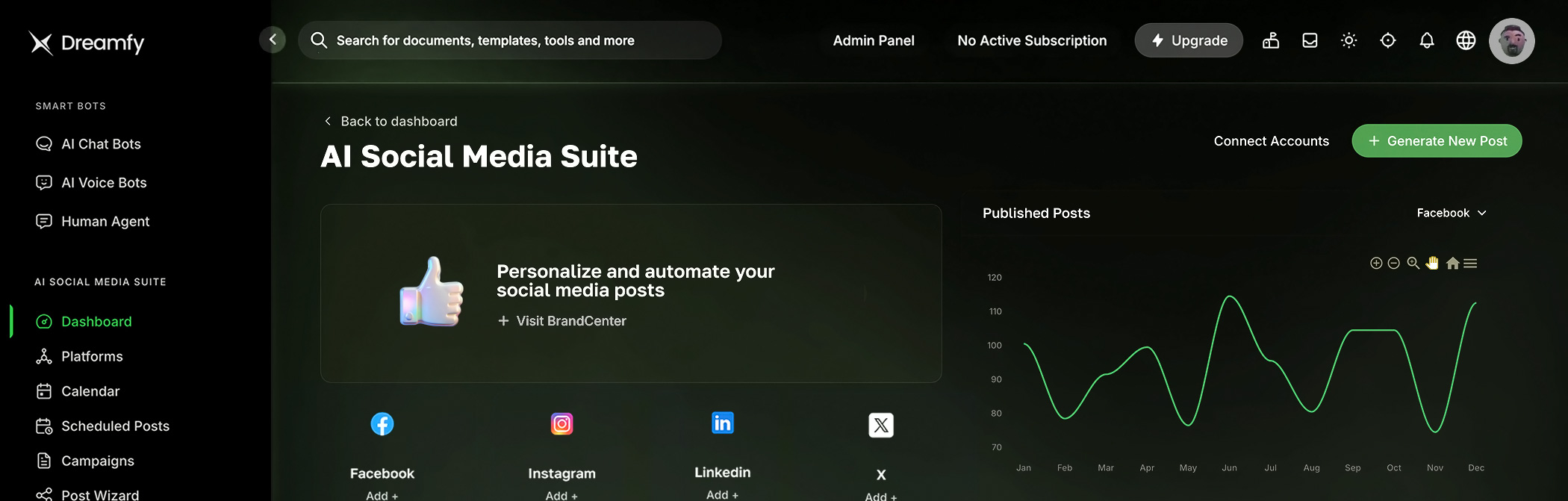 SDGdXNGfNOqKZyGuibtu3qIdGkw